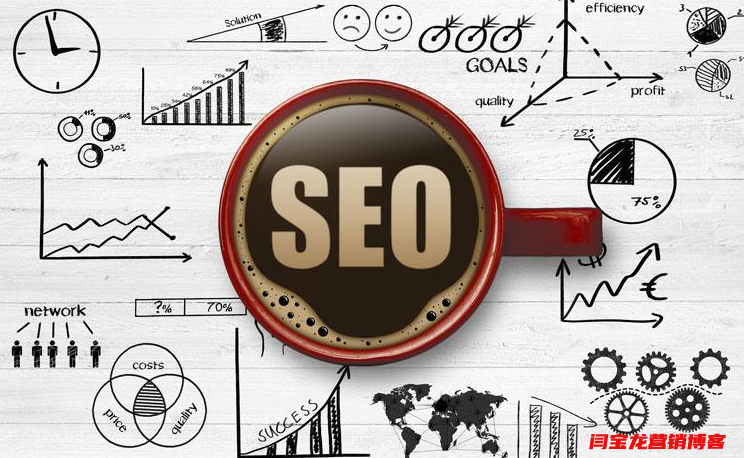 外貿社交視頻營銷策略分享，8大注意點