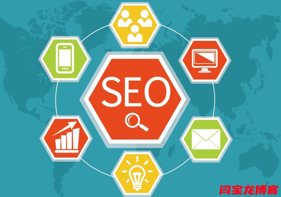 出口企業丹麥語網站制作價格是多少？