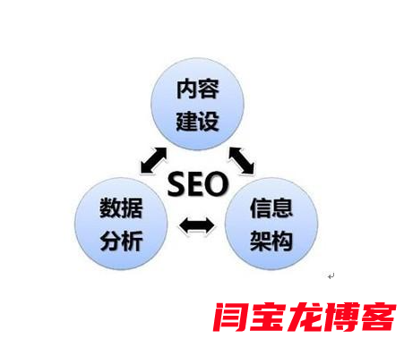 手機設(shè)計網(wǎng)站有哪些地方是設(shè)計重點呢？