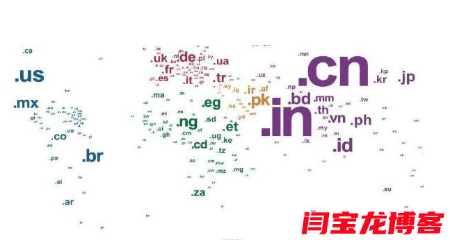 電纜接地箱網站如何建設？