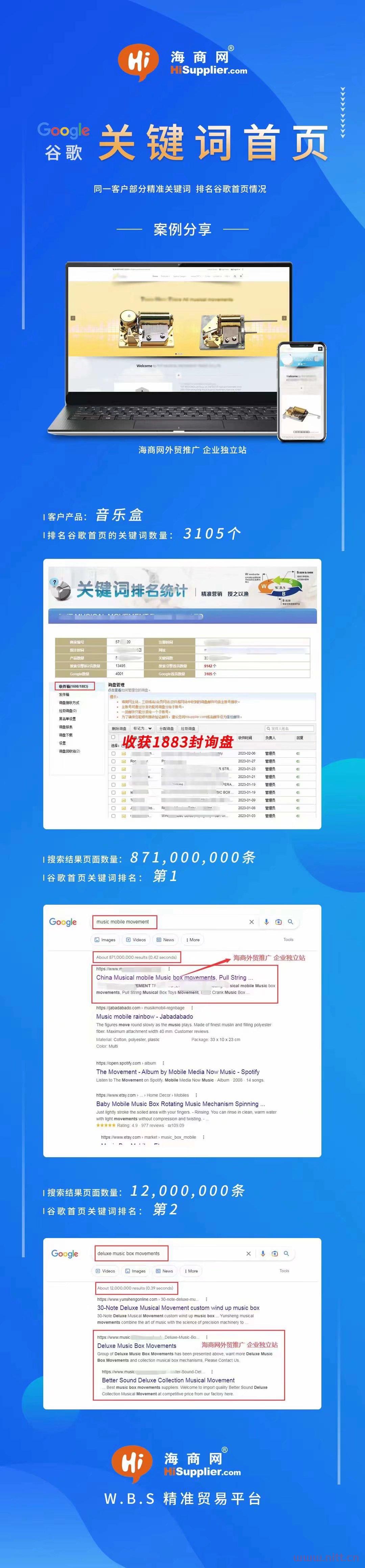 外貿獲客如何做到守株待兔？
