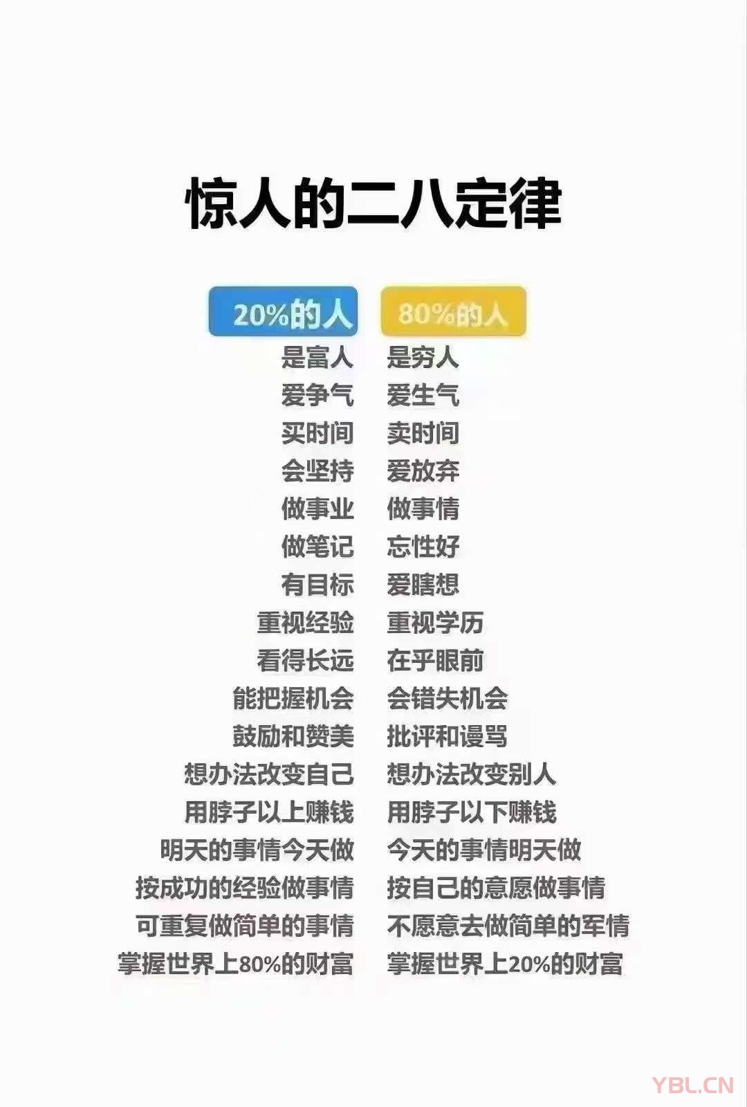 每個時代都有選中的人，而這個人并不一定是業務最強的