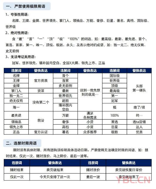 抖音全套違禁詞